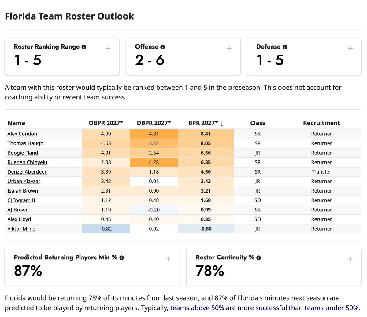 Evan Miyakawa tweet media