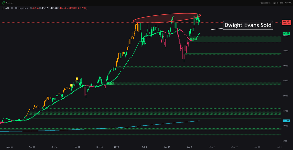 Jesse Olson tweet media