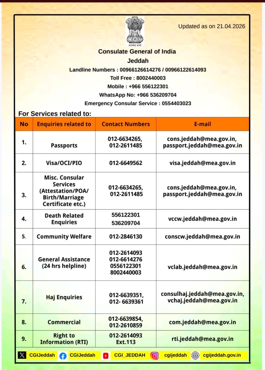 CGIJeddah's tweet photo. Consulate General of India, Jeddah

Helpline Numbers &amp; Emails https://t.co/qotFMrZdoa