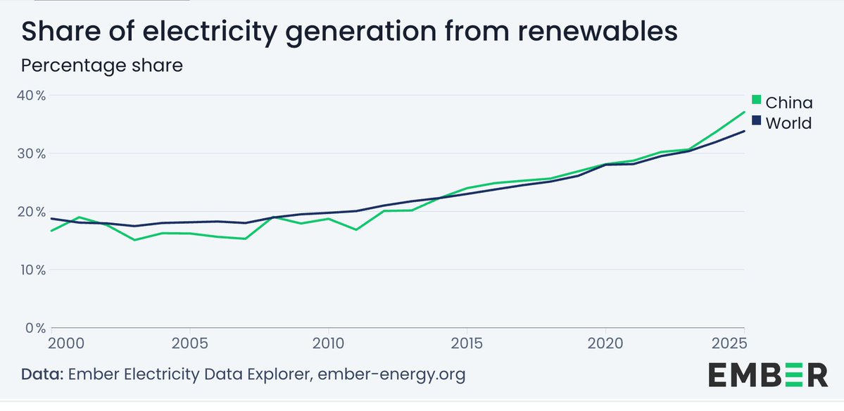 Luigi Moccia tweet media