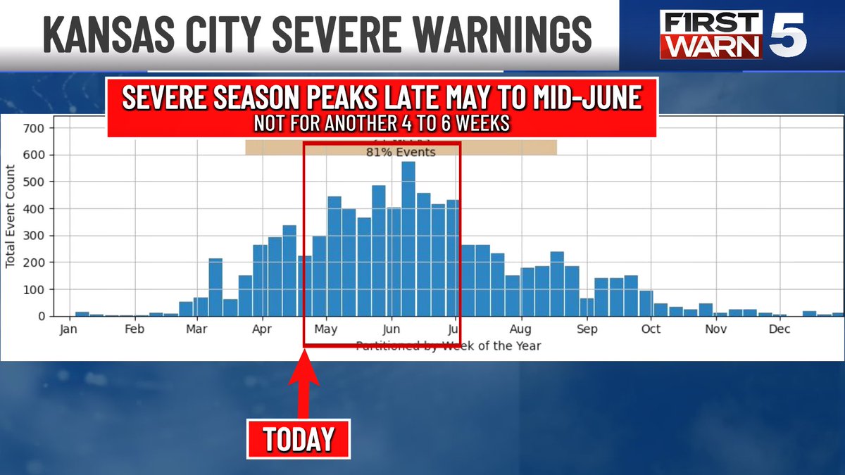 Luke Dorris tweet media