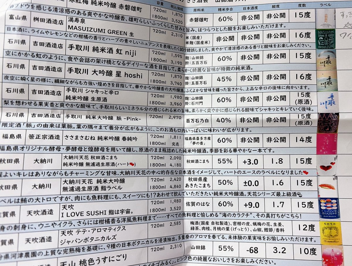 呑子は育つ tweet media