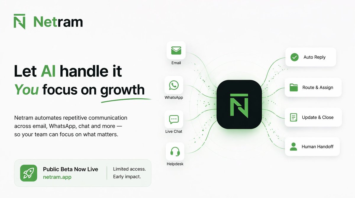 NetramApp's tweet photo. We’re opening a limited public beta for Netram.

AI that handles repetitive business communication end-to-end
emails, support, WhatsApp

Humans only handle exceptions

Looking for early users to try it

https://t.co/ffWvYemwIQ

#AI #Automation #CustomerSupport #Startups https://t.co/U2pD6pUwKV