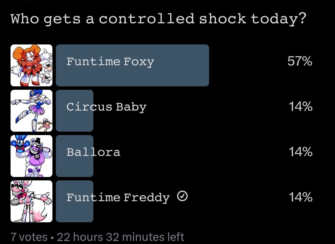 Altwistario tweet media
