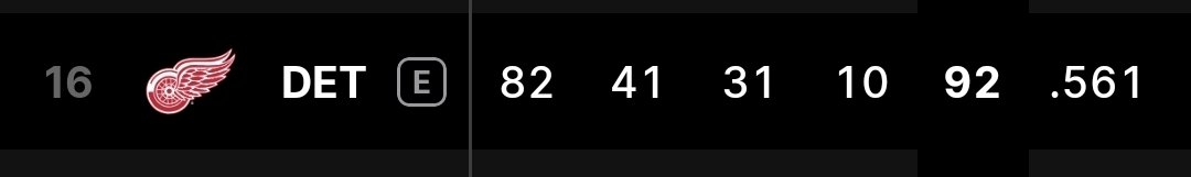 x - Brody L tweet media