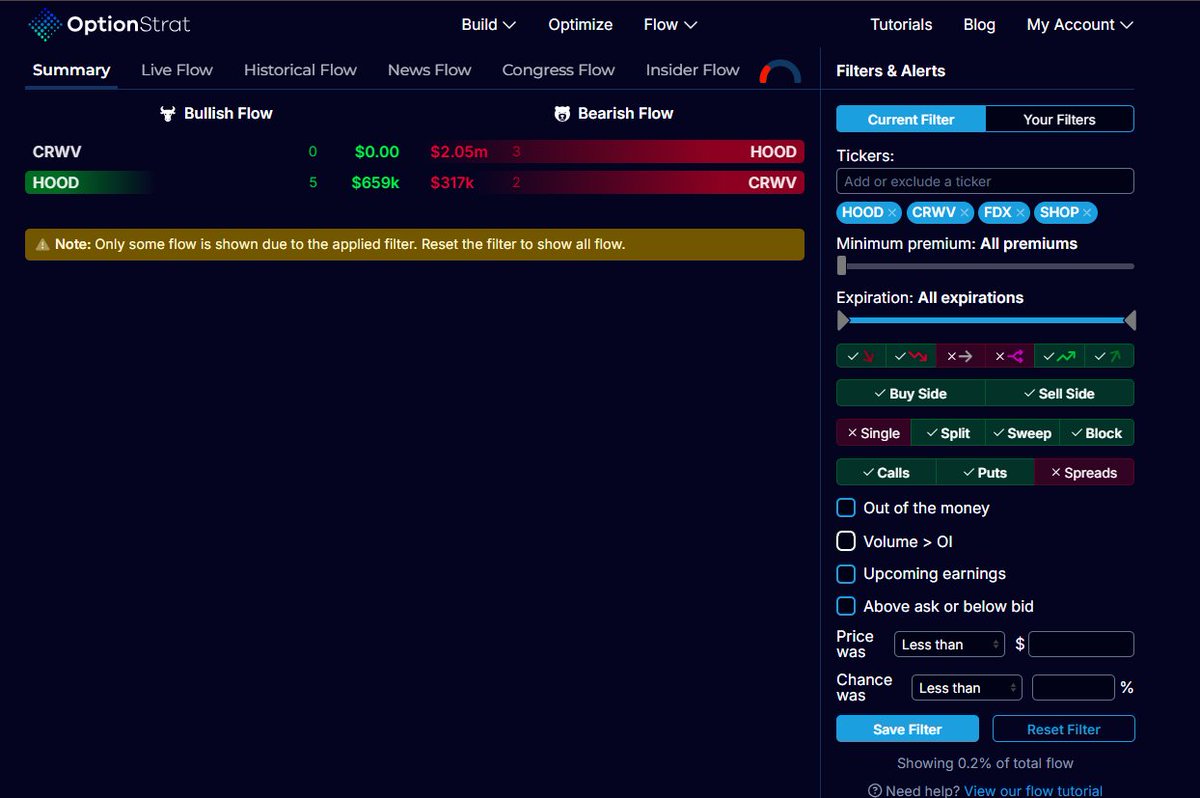 OPTIONS ممنوع مبتدئين| تجريبي💎 tweet media
