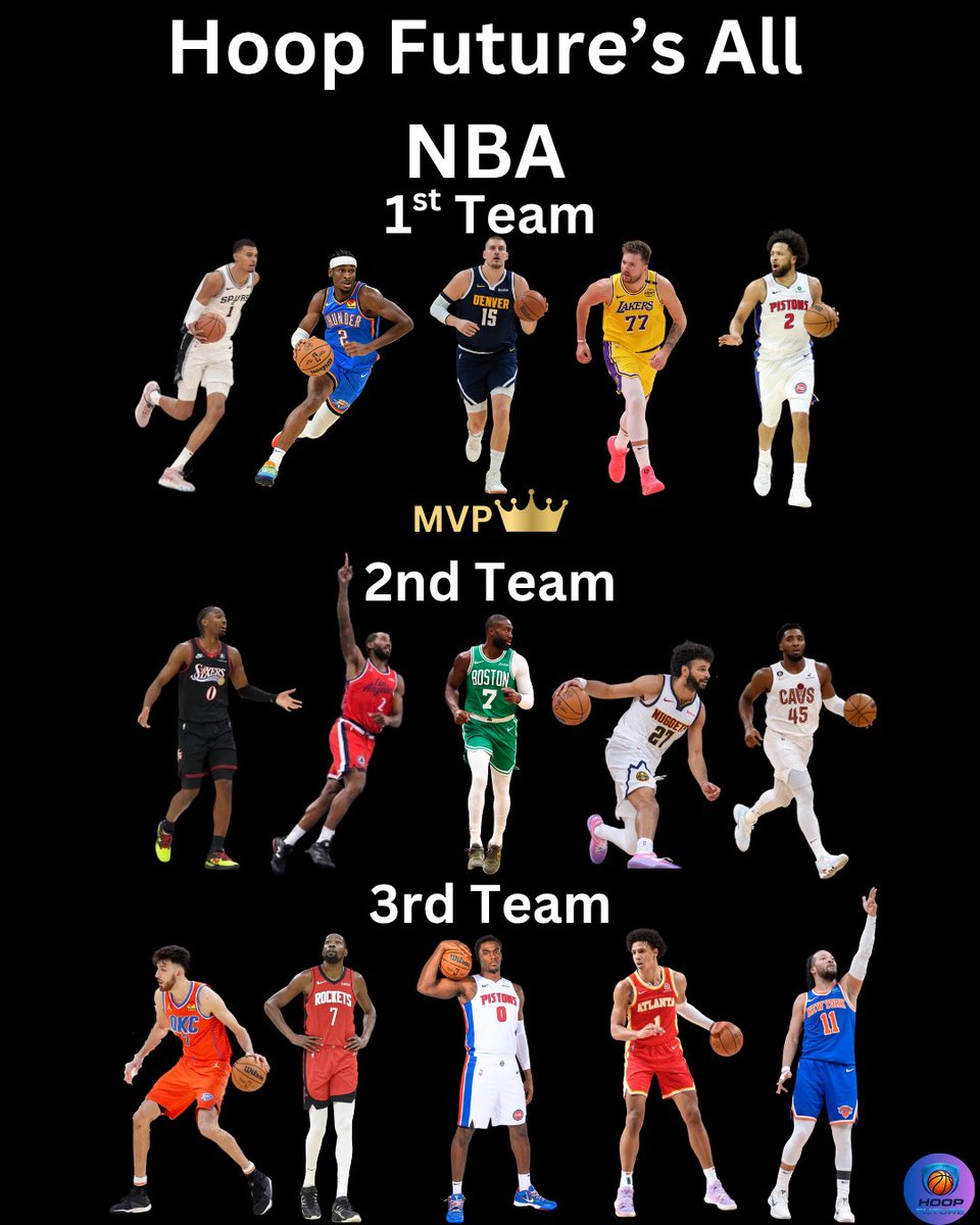 Hoop Future tweet media