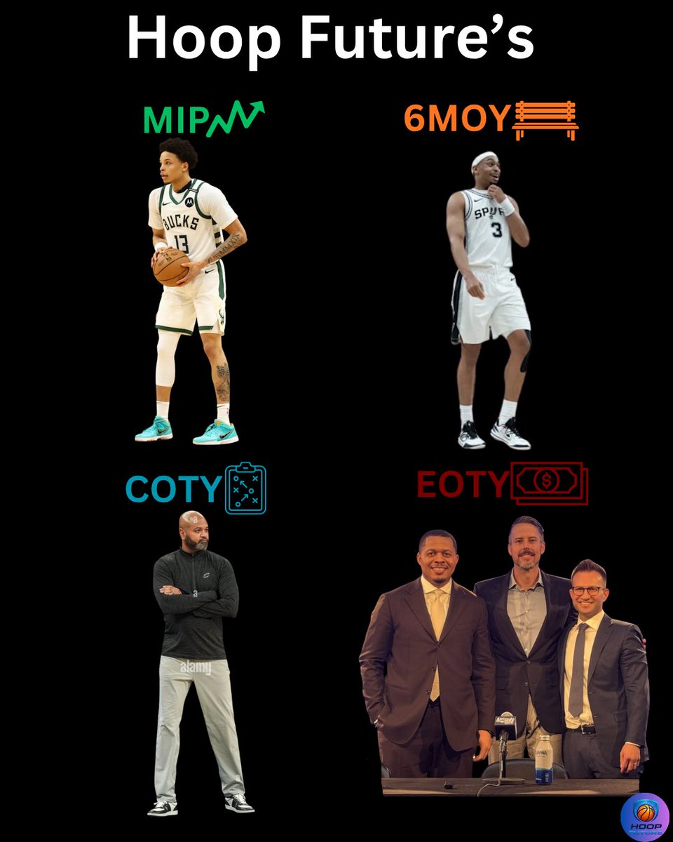 Hoop Future tweet media