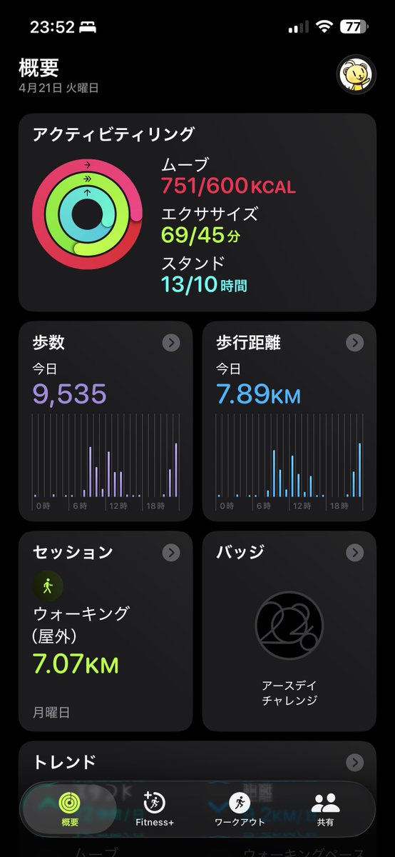 本日のアクティビティ
とりあえずリングは綴じれた
