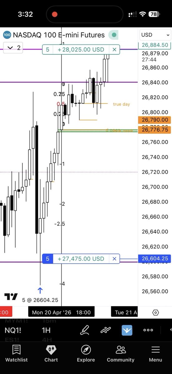 traderknull tweet media