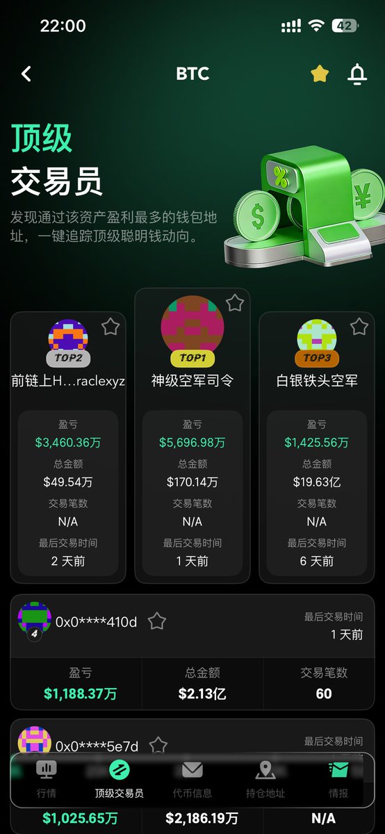 超洞察|HyperInsight tweet media