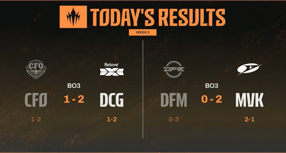 Relove Deep Cross Gaming tweet media