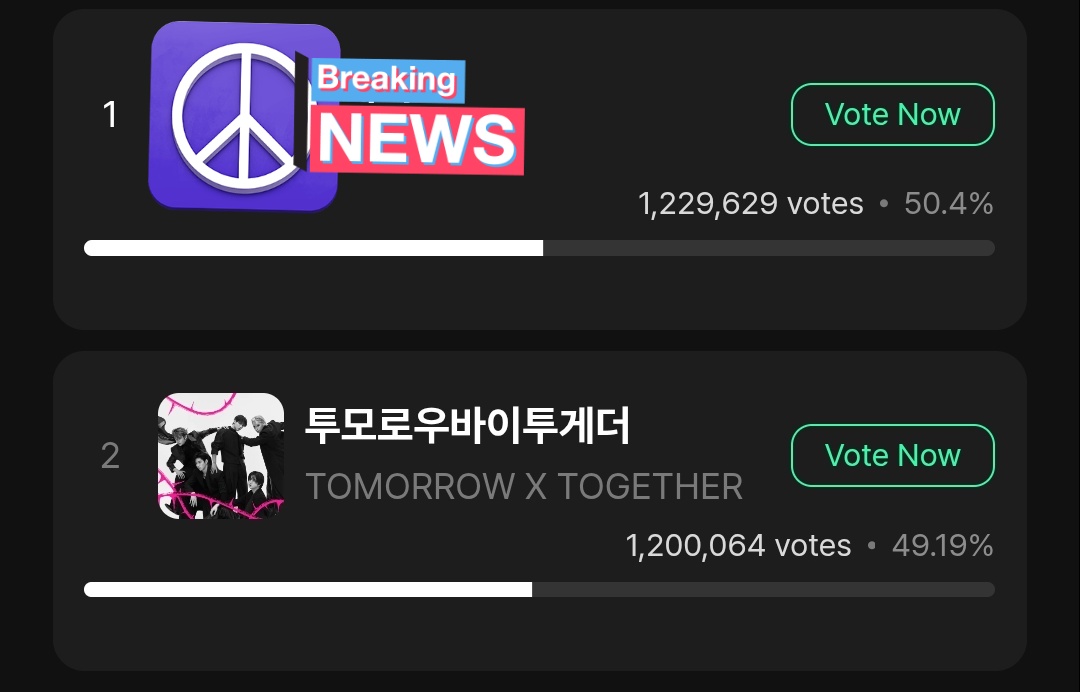 reminder for moa to vote tubas on muniverse, you can collect stars for free or buy gold lummy, if you can't do both you can participate in GA by following the rules

this so close to fight for #1 place we can do it for sure!!!