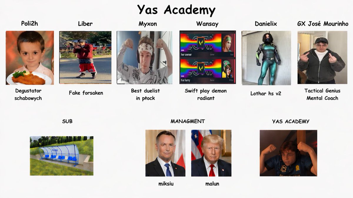 YAS ACADEMY tweet media
