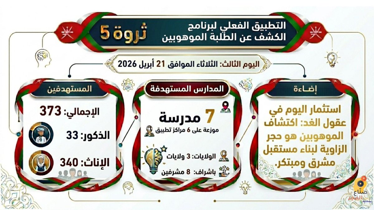 umwafaaref's tweet photo. https://t.co/mUl2u7ZTIj