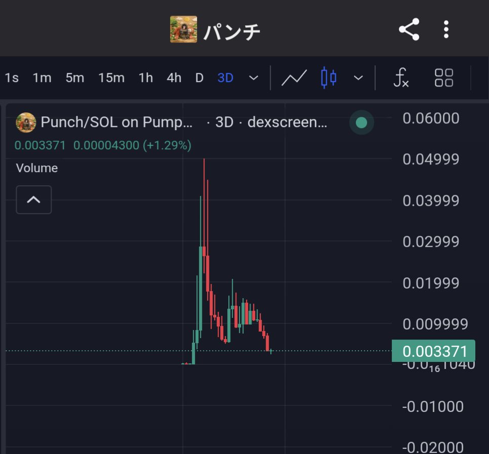 Eagle Eye tweet media