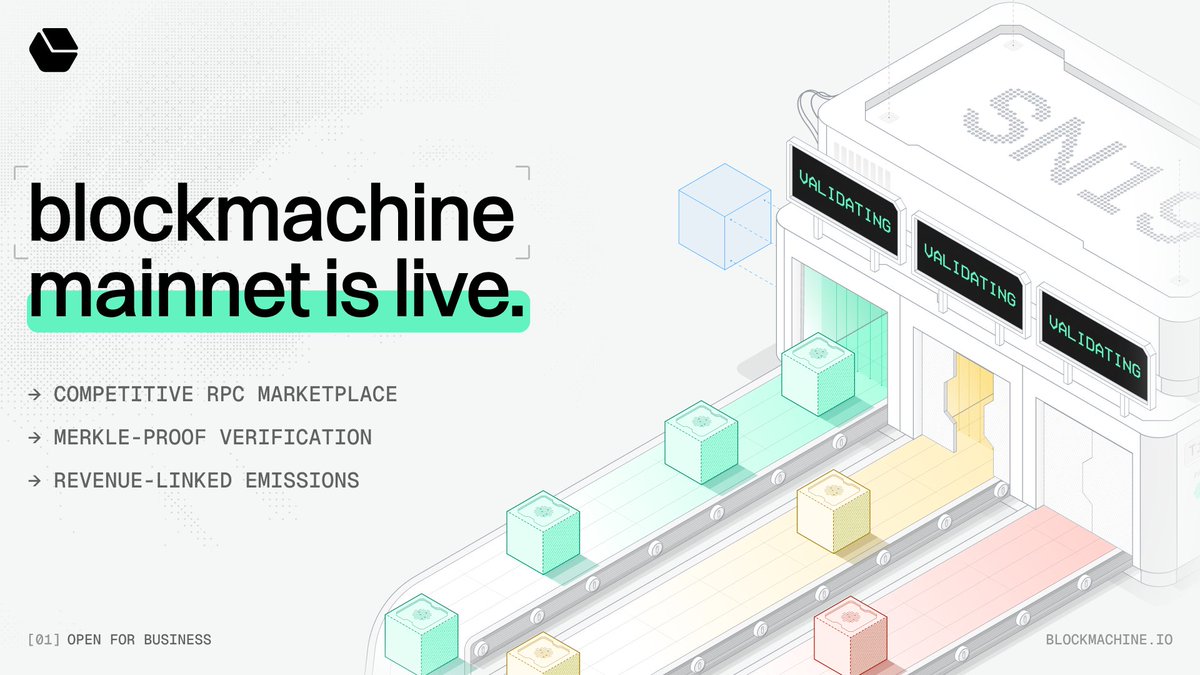 blockmachine tweet media