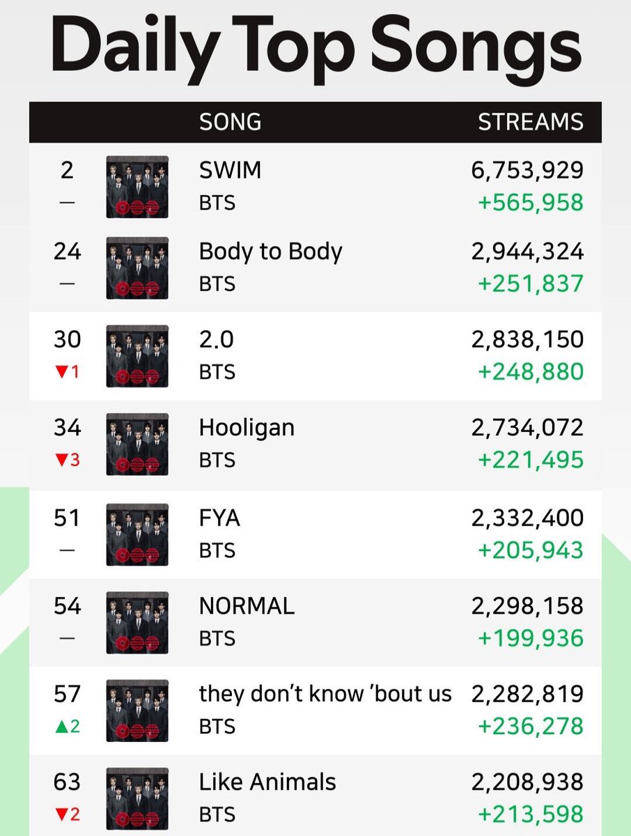 sdl ٭ ⊙⊝⊜ tweet media