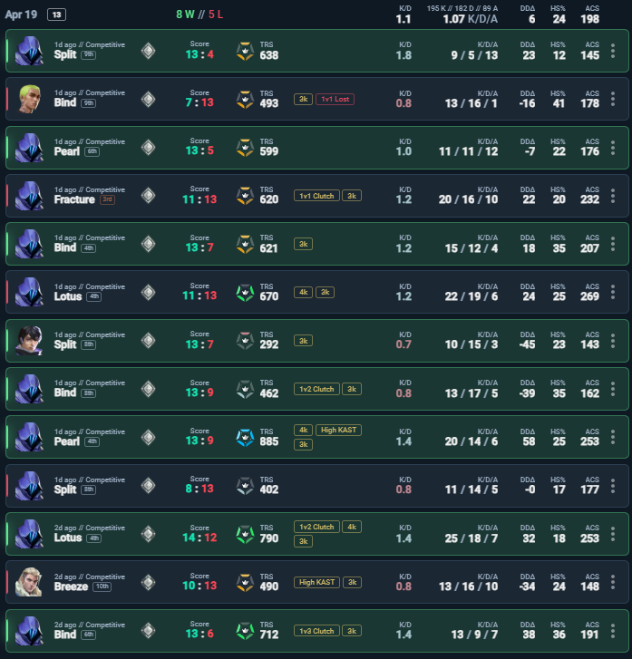 Ratueira tweet media