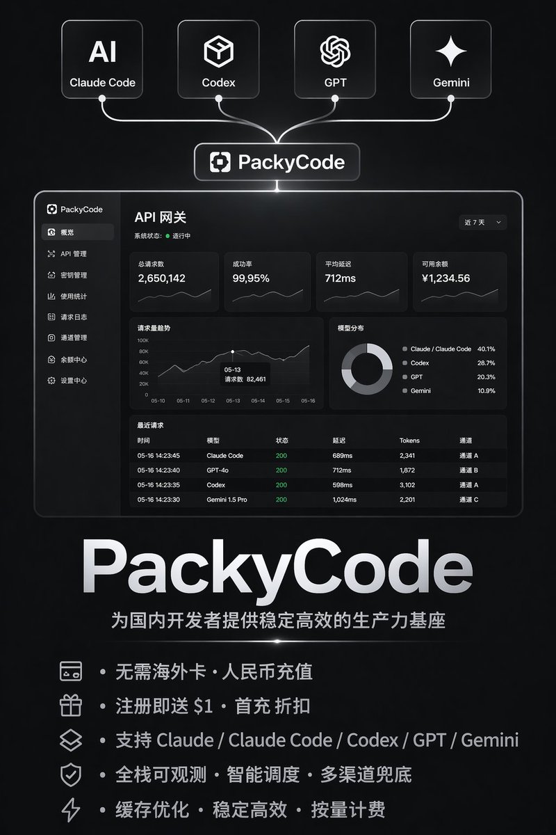 玩个锤子 tweet media