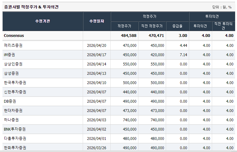 개미맛살 tweet media