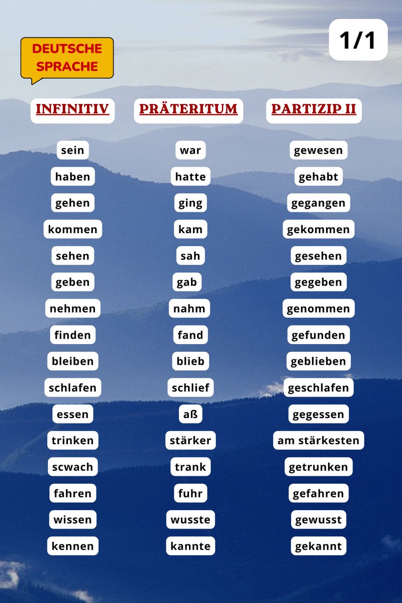 DTraum8578's tweet image. Unregelmäßige Verben: Infinitiv, Präteritum, Partizip II (Part 1)📚🇩🇪
#deutschlernen #learngerman