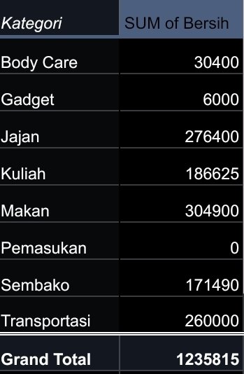 🎠dans pegasus tweet media