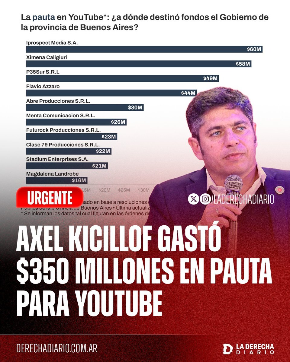 La Derecha Diario tweet media