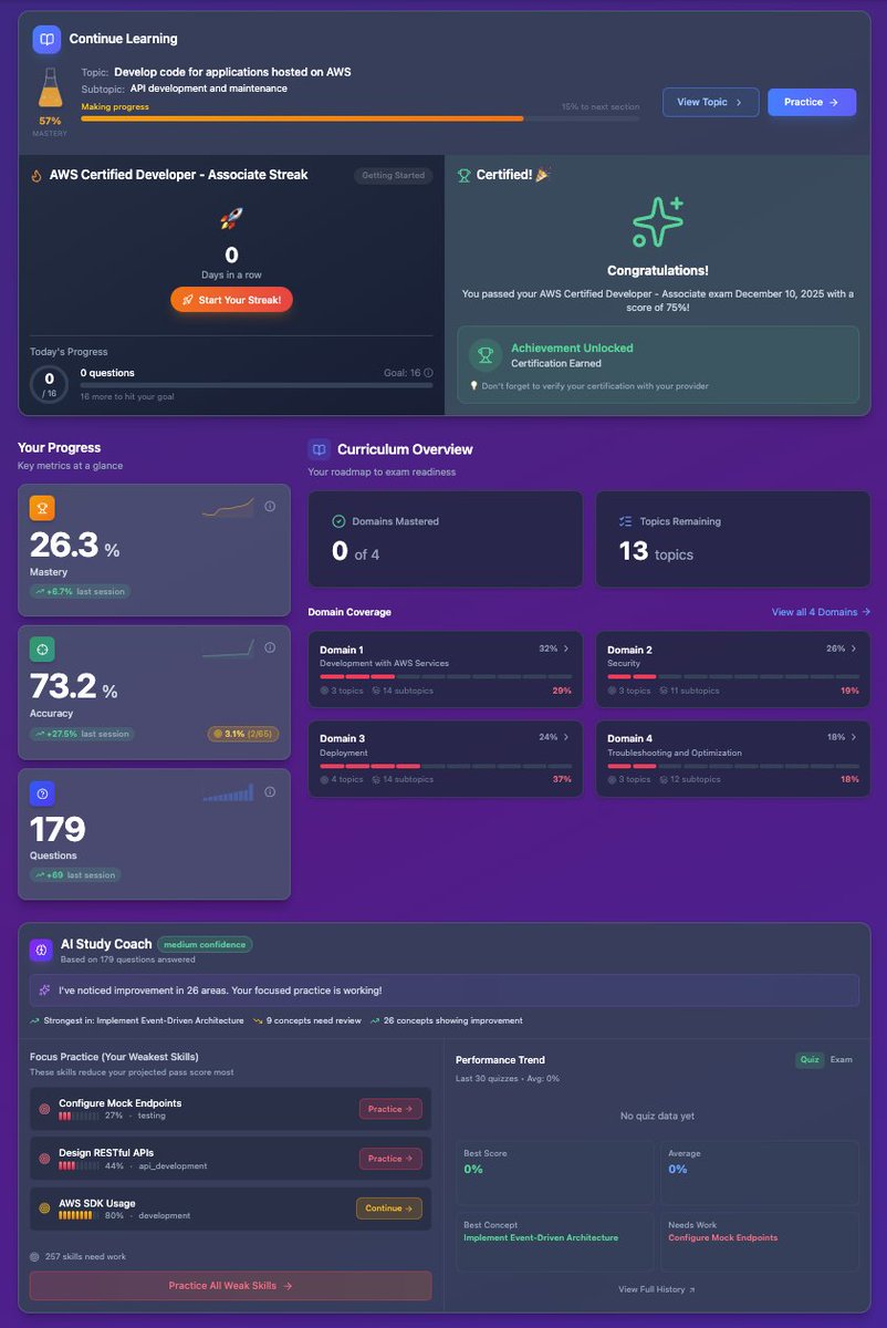 Nash 🚀 Building CertForge tweet media