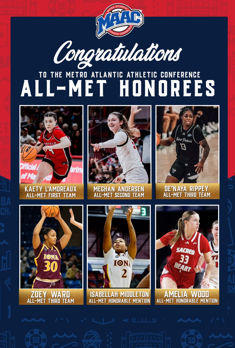 MAAC Hoops tweet media
