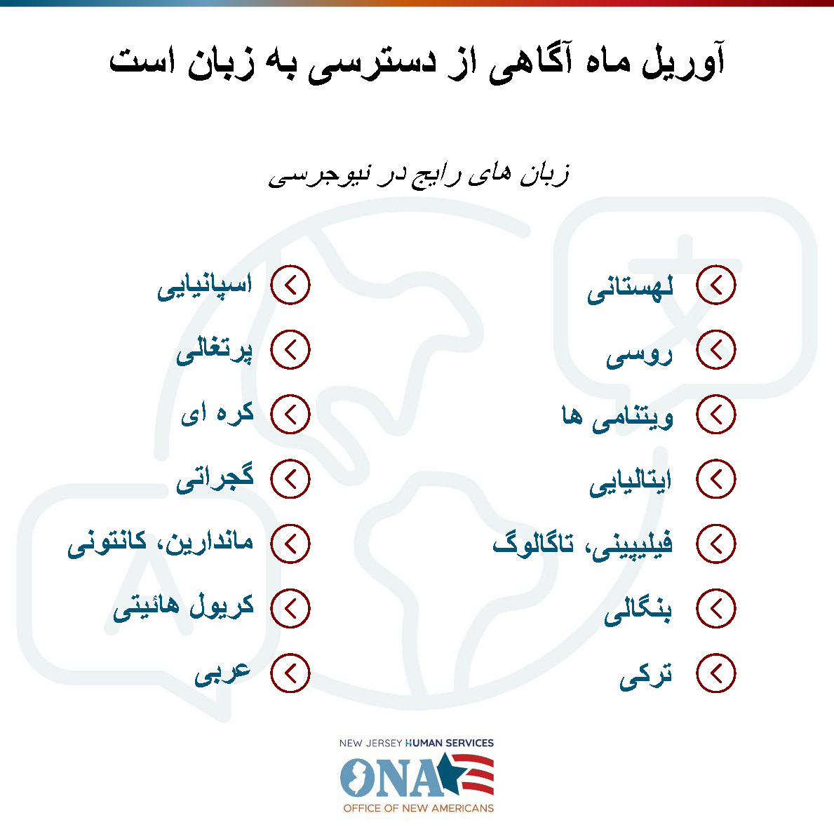 NJDHS's tweet image. نیوجرسی که میزبان مهاجران و پناهندگان 2M+ است، از   تنوع زبانی و فرهنگی شگفت انگیز خود بهره مند است. یک نفر از هر سه ساکن در خانه   به زبان دیگری صحبت می کند.
#LanguageAccess #Diversity #InclusiveServices