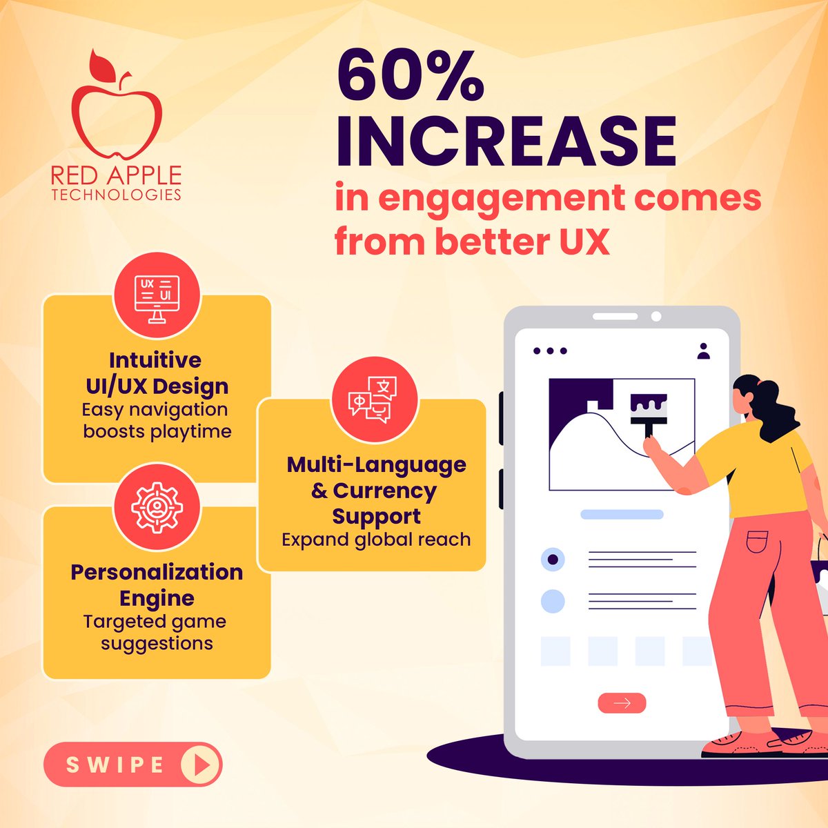 Red Apple Technologies tweet media