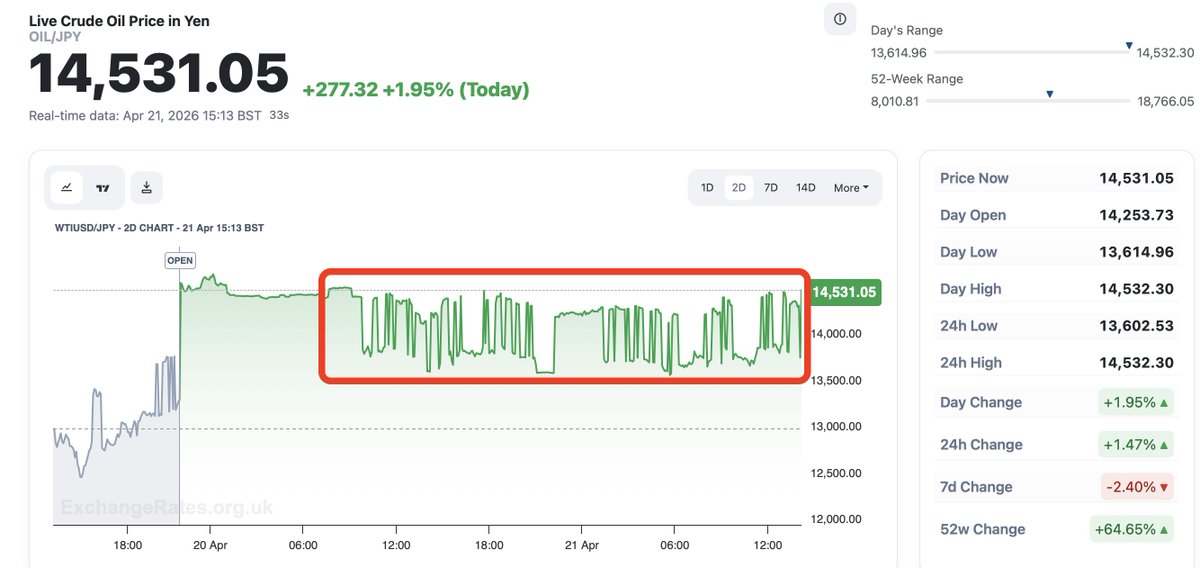 Future XRP tweet media