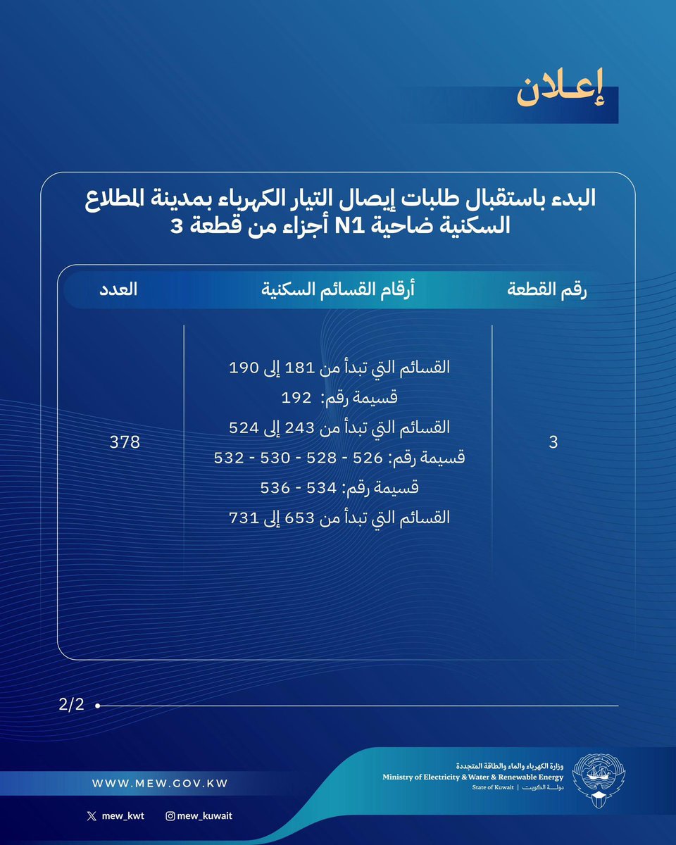 مشعل الهاجري tweet media