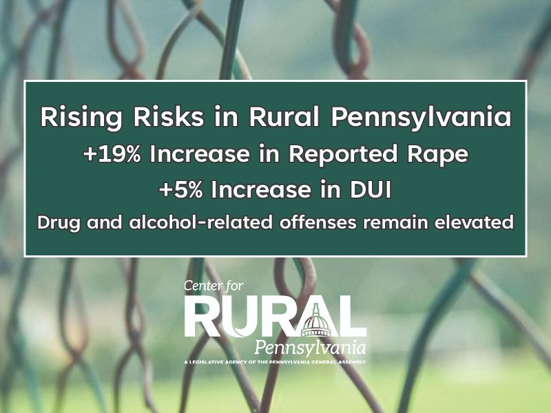 CenterforRuralPA tweet media