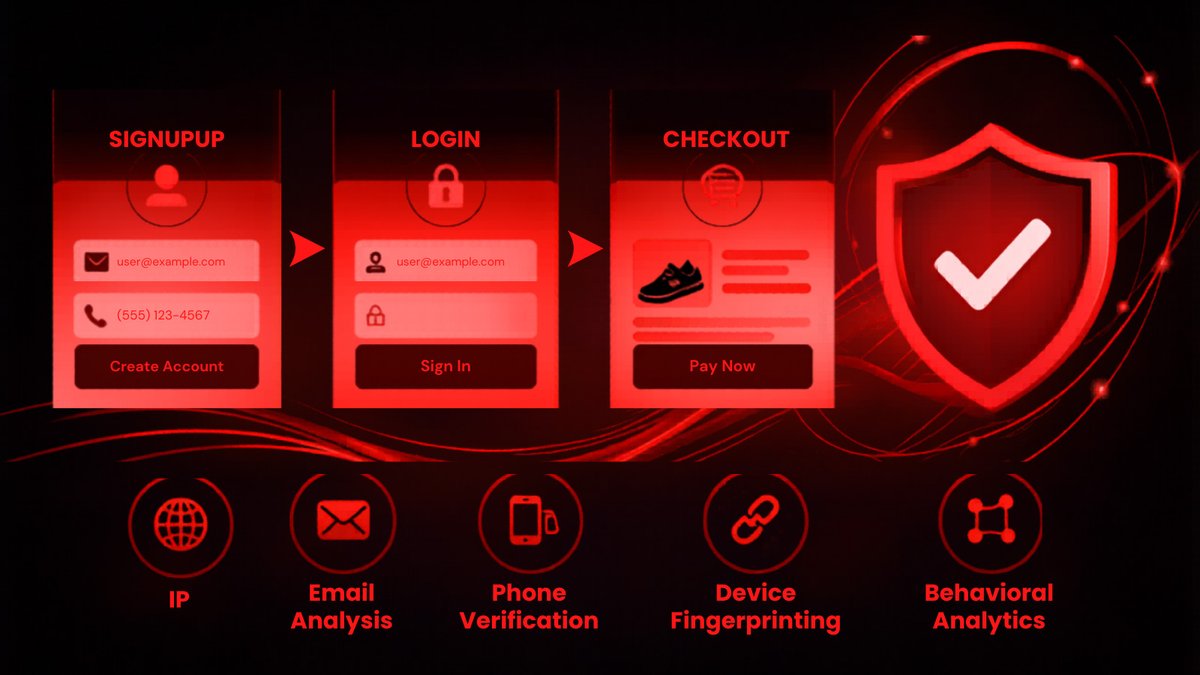 blueteamsec1's tweet image. Stopping Fraud at Each Stage of the Customer Journey Without Adding Friction dlvr.it/TS8M7f #Security