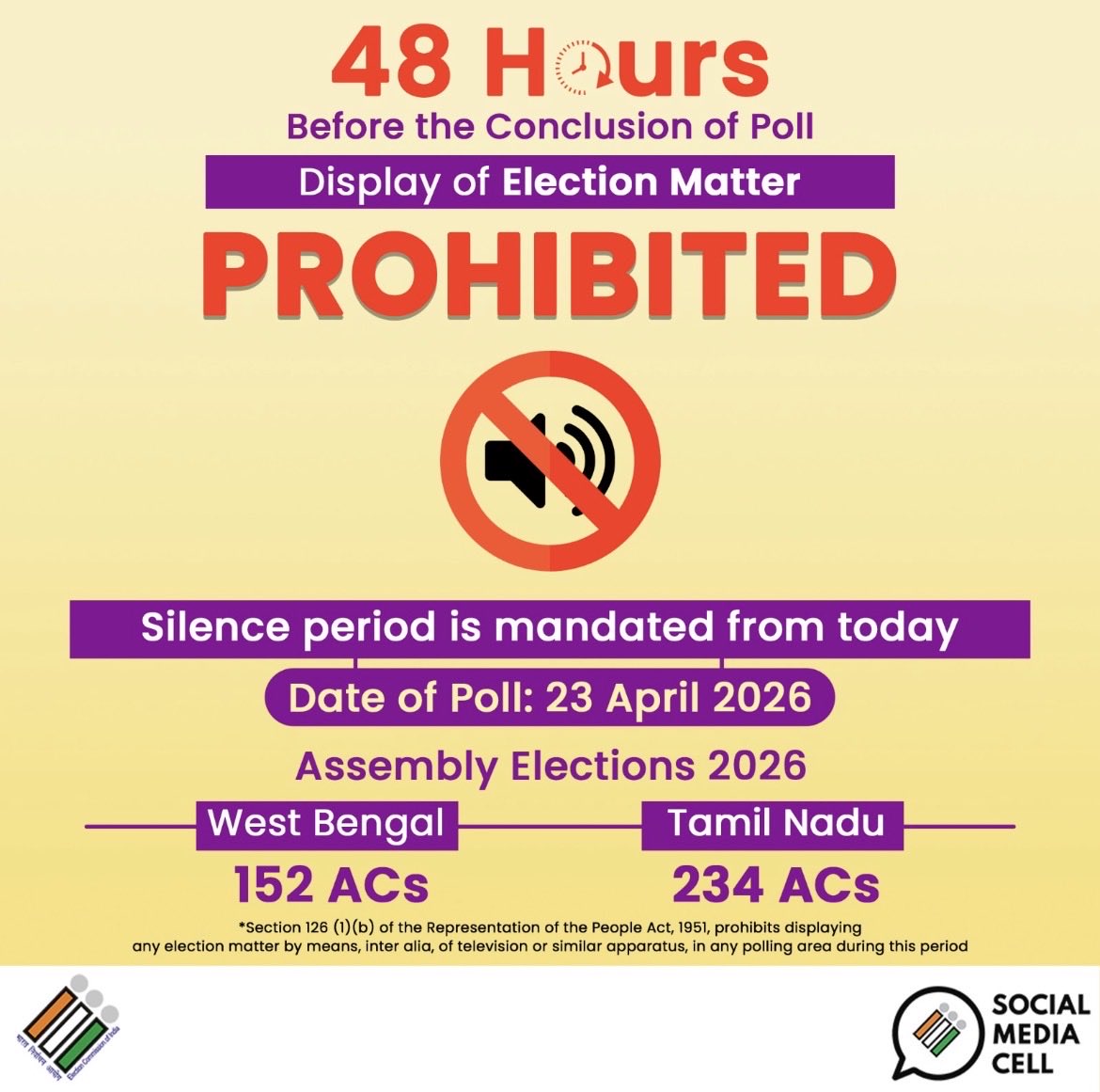 👉तमिलनाडु के सभी विधानसभा क्षेत्रों और पश्चिम बंगाल की 152 विधानसभा सीटों के लिए मौन अवधि (Silence period) शुरू हो गई है।

👉मतदान 23 अप्रैल 2026 को निर्धारित है।

👉इस दौरान मौन अवधि में चुनाव संबंधी सामग्री का प्रदर्शन और एग्जिट पोल पूरी तरह से प्रतिबंधित है।

#ECI
