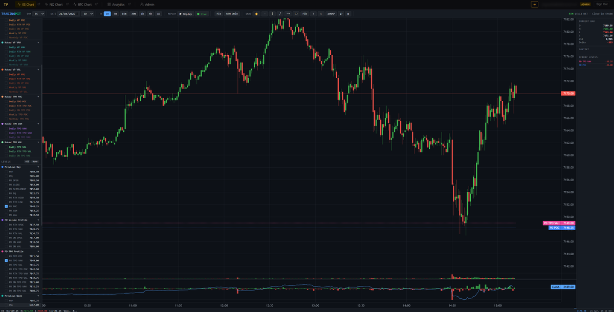 Trading Pit tweet media