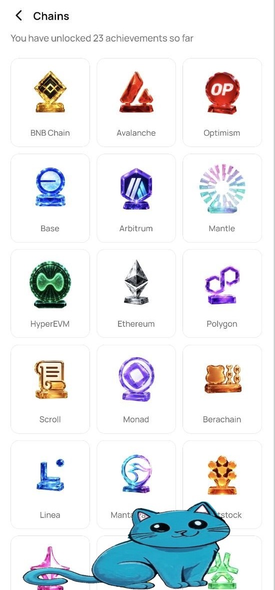 🇺🇦 CryptoCat 🌱 tweet media