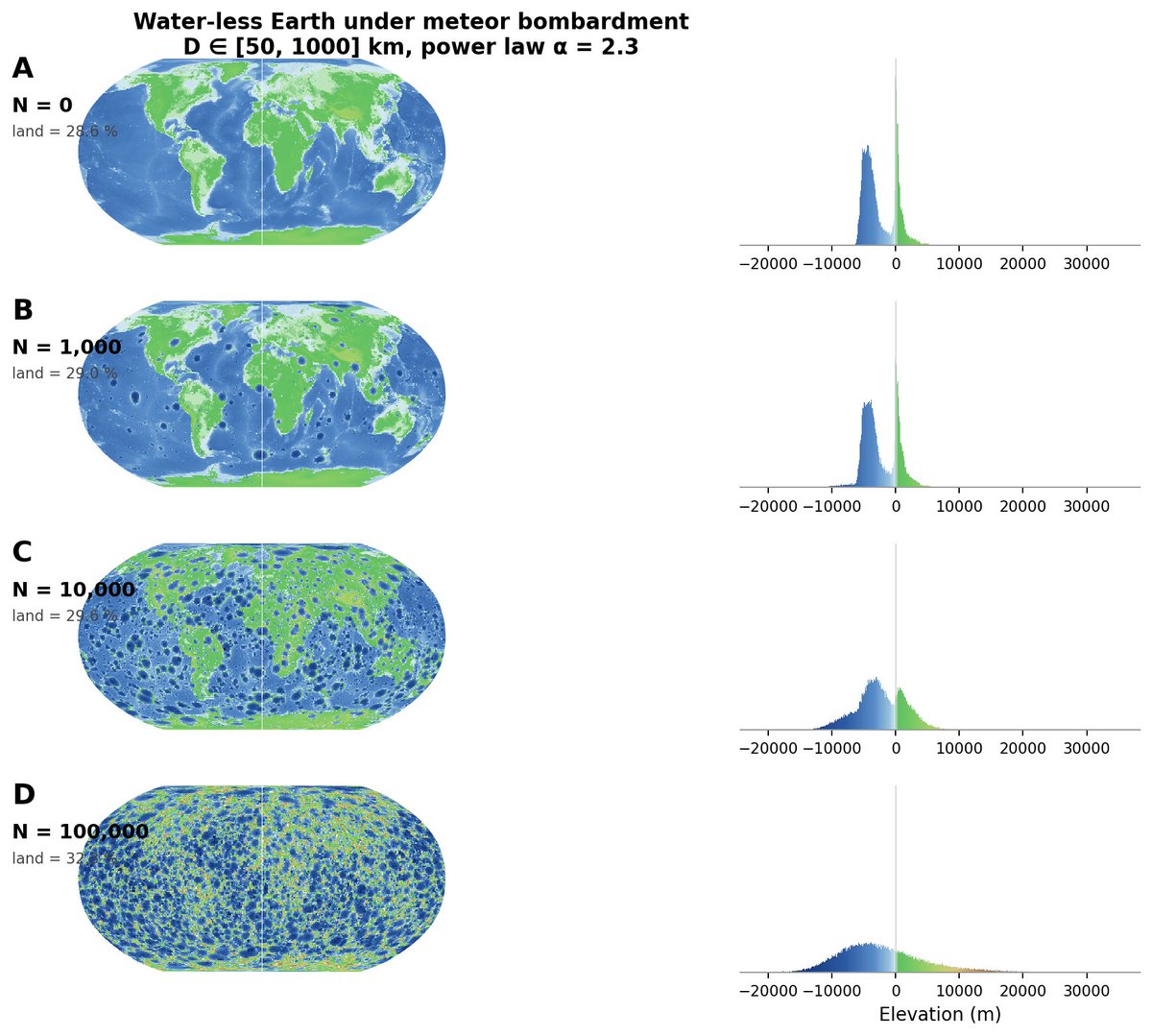 ナオト博士｜地球科学AI CEO｜科学 ✗ AI ✗ ビジネス tweet media