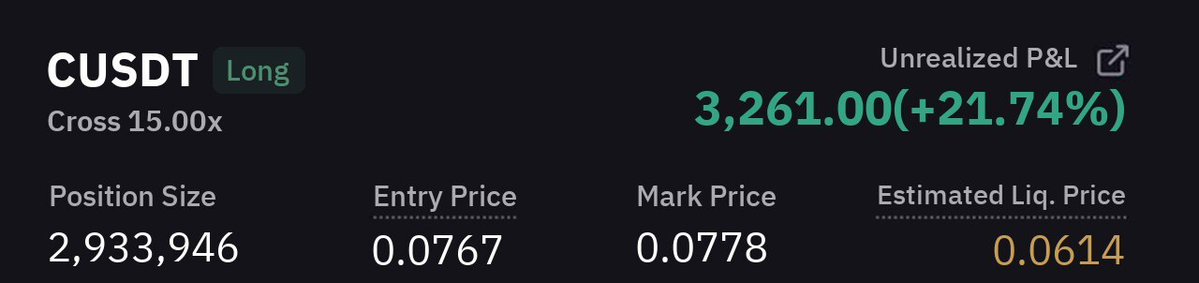 CryptoDegenPump's tweet image. 🚀 #C Pump result

✅ 1st target achieved in just 1 hr 17 min

💵 Huge quick profit 21.742% 💪
👉 Advance buy and sell targets given only to our premium members.
👉 More quick profit signals available in premium channel. Hurry up 🏃♂

⏰ Contact now @de… ift.tt/Di7Q2Wr