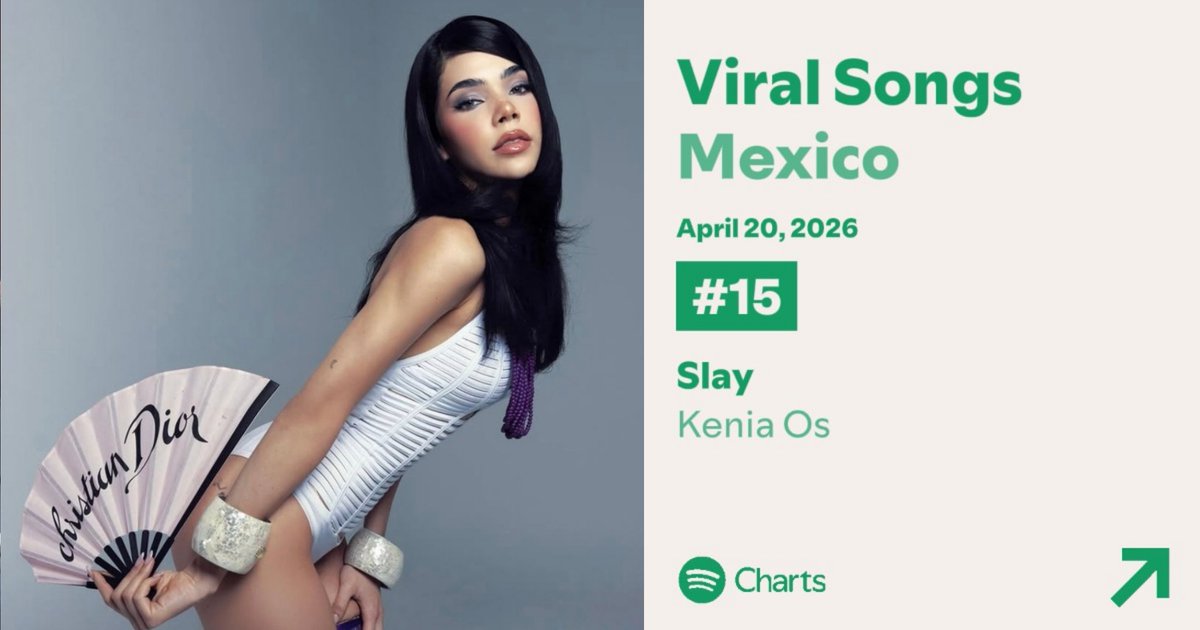 Kenia Os News tweet media