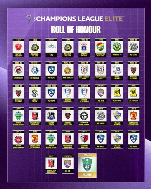 صـالـح tweet media