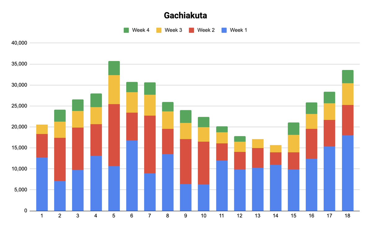 Fellype Melo tweet media