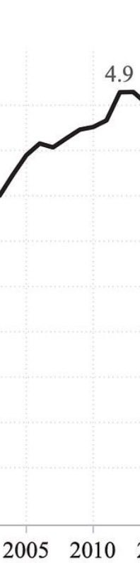 Dave Deek tweet media