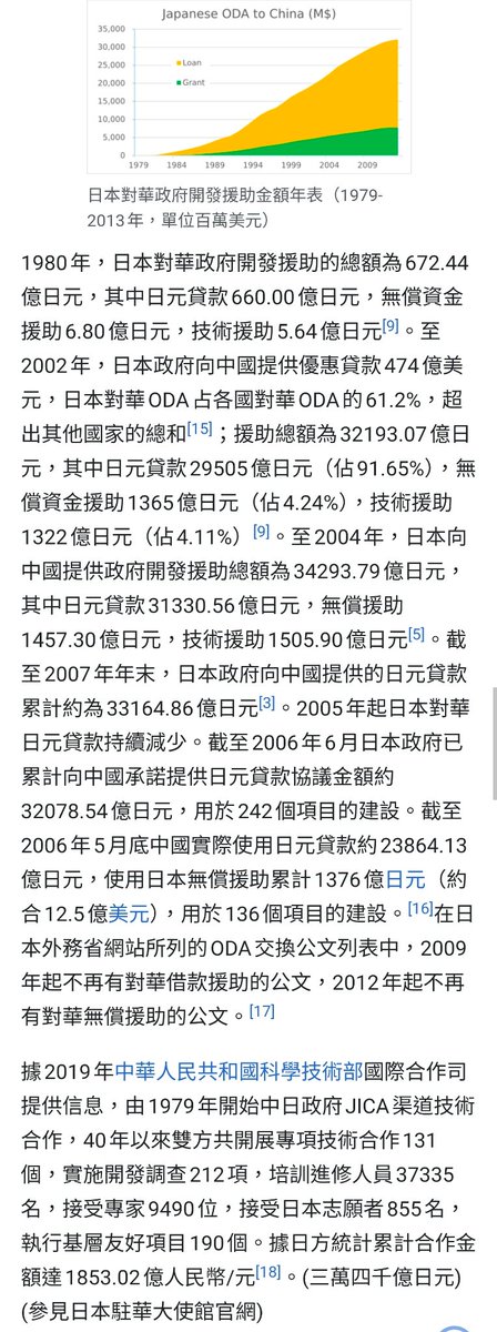 ParryLam tweet media