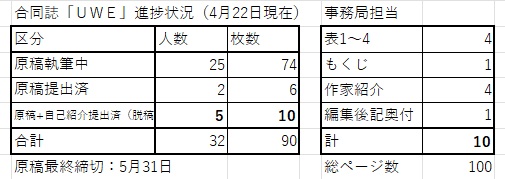 カツオ　こみトレ４号館B27a(1/18) tweet media