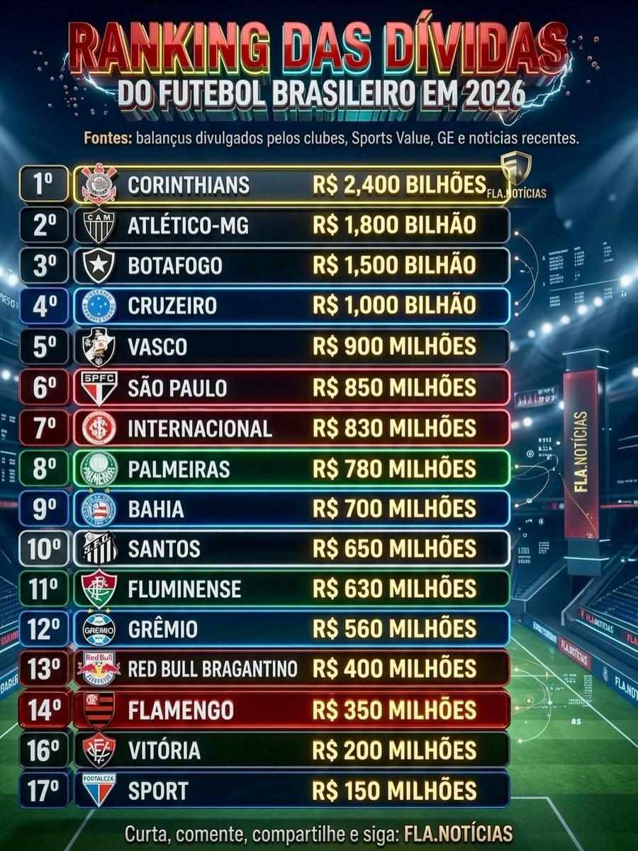 Marcos Eduardo tweet media