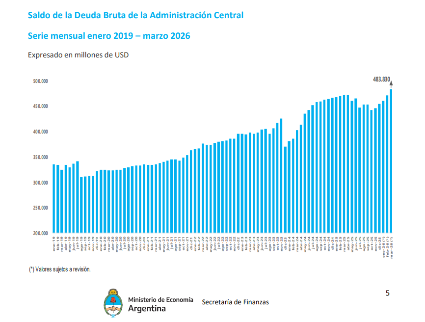 Nicolas Gadano tweet media