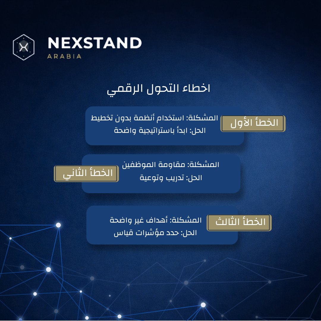 Nexstand Arabia tweet media